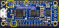 audioBoard